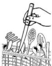 MAYTAG MDB7949SDH - Place loading pattern - 5