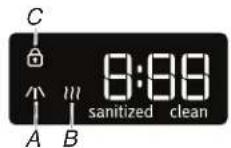 MAYTAG MDB7949SDH - Quick Steps - 3