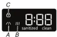 MAYTAG MDB8969SDE - Follow the Progress of the Dishwasher. - 1