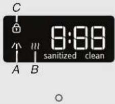 MAYTAG MDB8969SDE - Dishwasher Feedback Section - 1