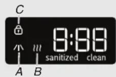 MAYTAG MDB8969SDE - CONTROL PROPÓSITO COMENTARIOS - 1