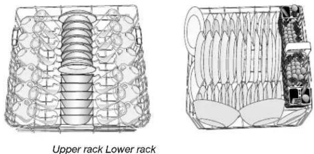 MAYTAG MDB8969SDM - Place loading pattern - 1