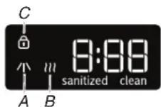 MAYTAG MDB8969SDM - Suivi de l'avancement d'un programme du lave-vaisselle. - 1