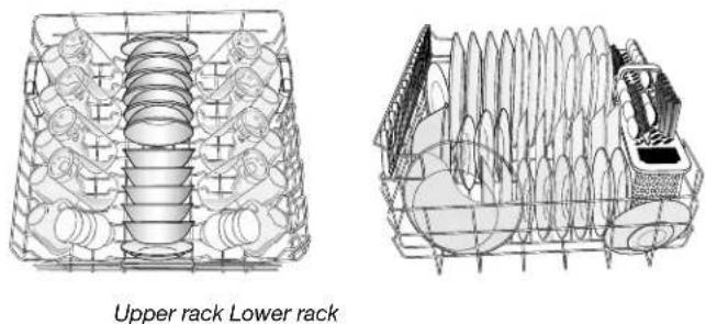 MAYTAG MDB8969SDM - Place loading pattern - 1