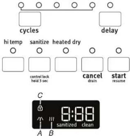 MAYTAG MDB8969SDM - Select a cycle and option (cycles and options vary by model). - 1