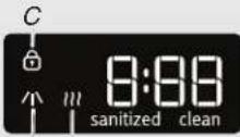 MAYTAG MDB8969SDM - Dishwasher Feedback Section - 1
