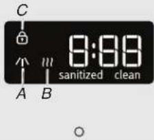 MAYTAG MDB8969SDH - Dishwasher Feedback Section - 1