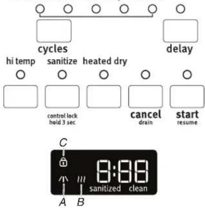 MAYTAG MDB8969SDH - Seleccione un ciclo y una opción (los ciclos y las opciones varían según el modelo). - 1