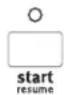 MAYTAG MDB8969SDH - Start or Resume a Cycle - 1