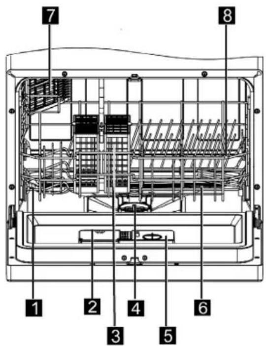 PRIMO VW1 - TEILE DER GESCHIRRSPÜLMASCHINE - 1