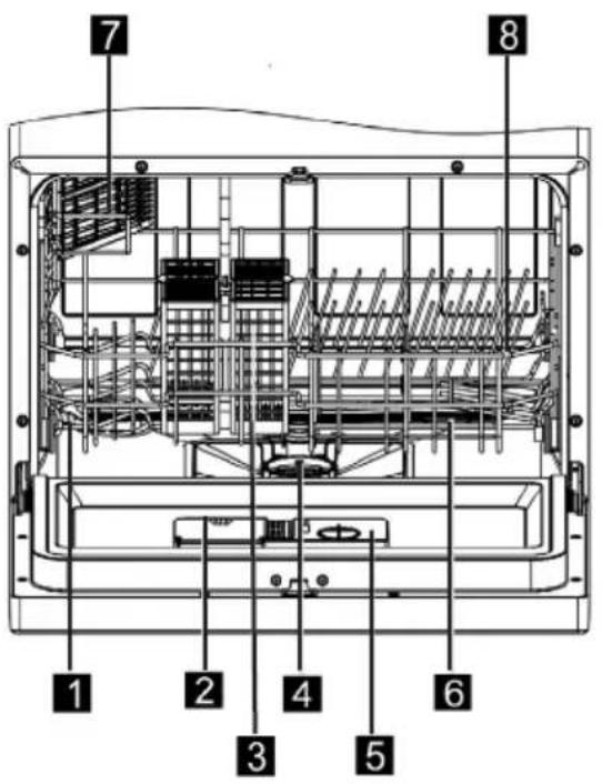 PRIMO VW1 - PANNEAU DE CONTRÔLE - 2