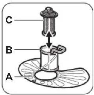 ZANUSSI ZDT12011FA - Cleaning the filters - 2