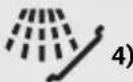 ZANUSSI ZDT12011FA - Indicators Description - 6