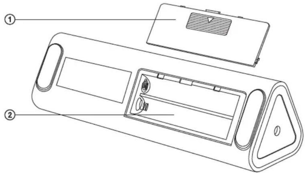 SENCOR SBP 901 - ОПИСАНИЕ ПРИБОРА ДЛЯ ИЗМЕРЕНИЯ КРОВЯНОГО ДАВЛЕНИЯ (ПРОДОЛЖЕНИЕ) - 1