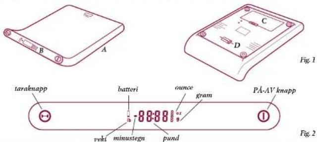 B A C D Fig. 1 taraknapp batteri ounce gram PA-AV knapp vvekt minustegn pund Fig. 2