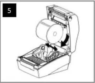 Bixolon SLPTX420 - SLP-TX420 Series - 6