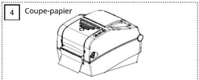 Bixolon SLPTX420 - SLP-TX420 Series - 16