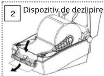 Bixolon SLPTX420 - SLP-TX420 Series - 14