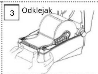 Bixolon SLPTX420 - SLP-TX420 Series - 15