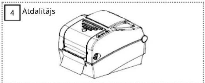 Bixolon SLPTX420 - SLP-TX420 Series - 16