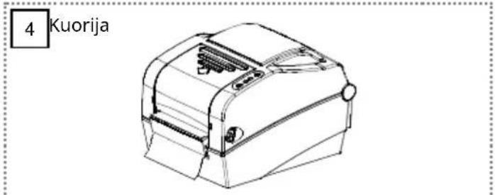 Bixolon SLPTX420 - SLP-TX420 Series - 16