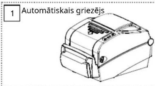 Bixolon SLPTX420 - SLP-TX420 Series - 17