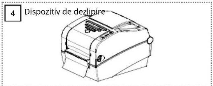Bixolon SLPTX420 - SLP-TX420 Series - 16