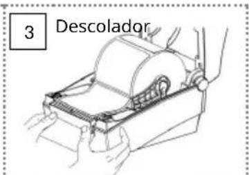 Bixolon SLPTX420 - SLP-TX420 Series - 15