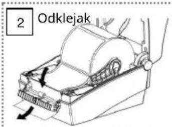 Bixolon SLPTX420 - SLP-TX420 Series - 14
