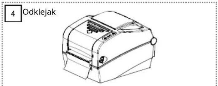 Bixolon SLPTX420 - SLP-TX420 Series - 16
