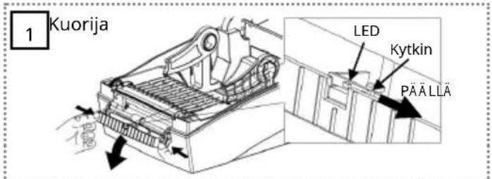 Bixolon SLPTX420 - SLP-TX420 Series - 13
