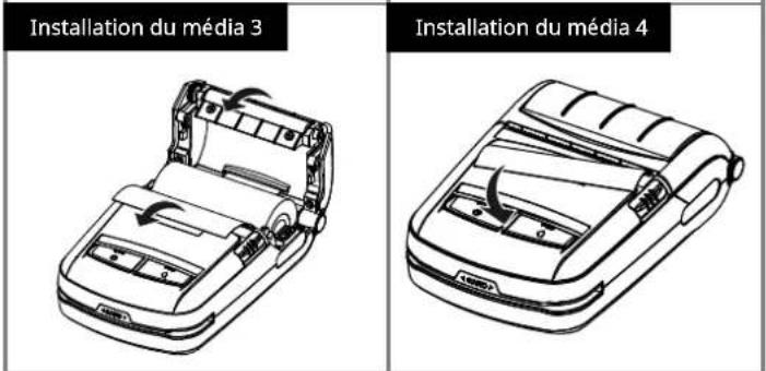 Bixolon SPPR210 - Désignation de la pièce - 5