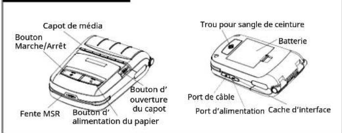 Bixolon SPPR210 - Désignation de la pièce - 1