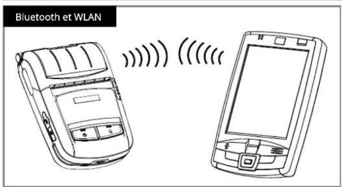 Bixolon SPPR210 - Désignation de la pièce - 8