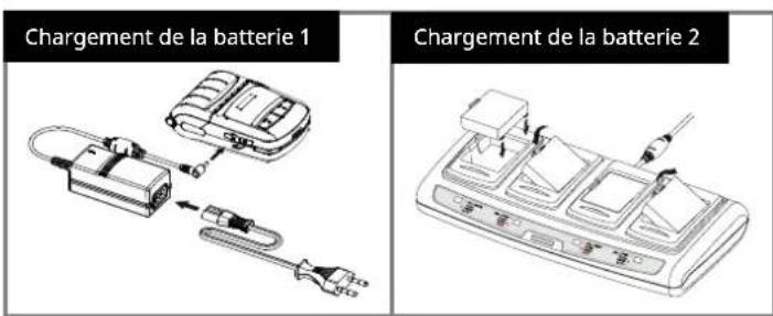 Bixolon SPPR210 - Désignation de la pièce - 3