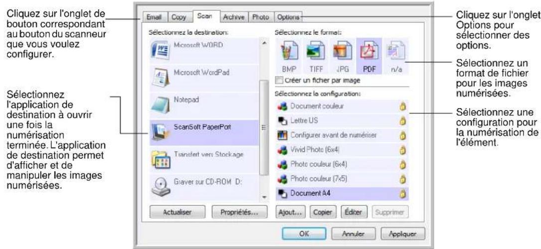 XEROX Documate 7600 - Selection de nouveaux paramètres pour un bouton - 1