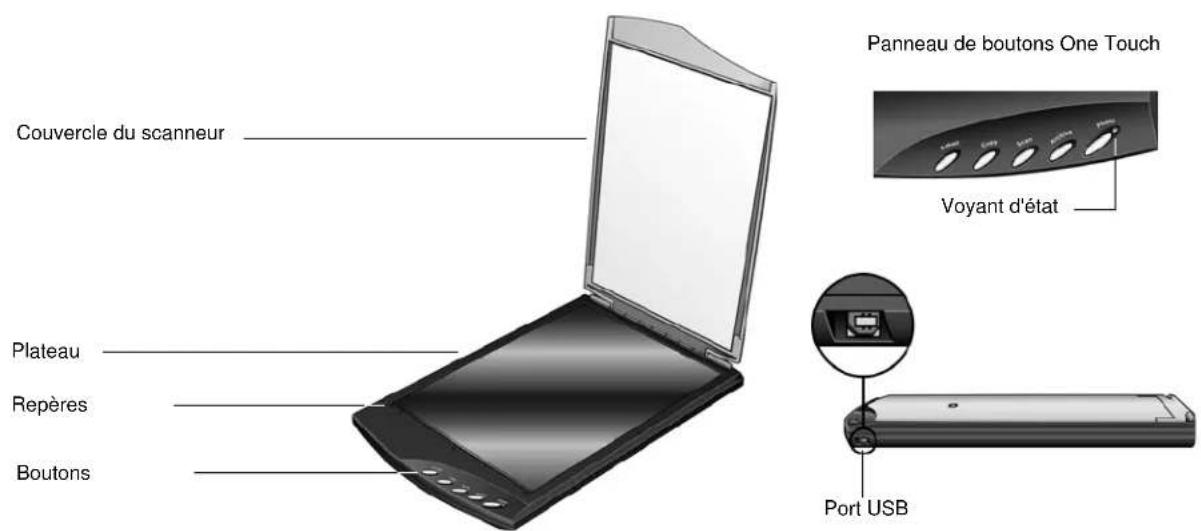 XEROX Documate 7600 - Scanner Xerox 7600 - 1