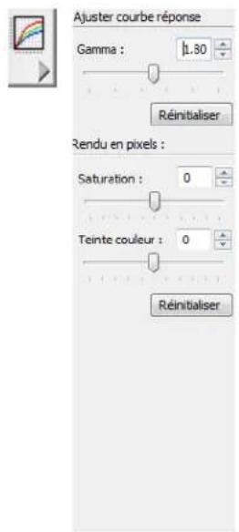 XEROX Documate 7600 - Réglage de la courbe des gammas, de la saturation et de la teinte couleur - 1