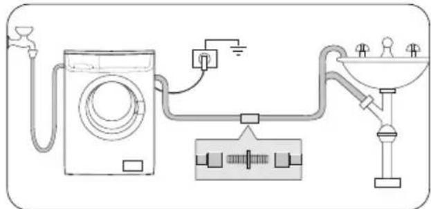 ZANUSSI ZWH6145 - Water drainage - 2
