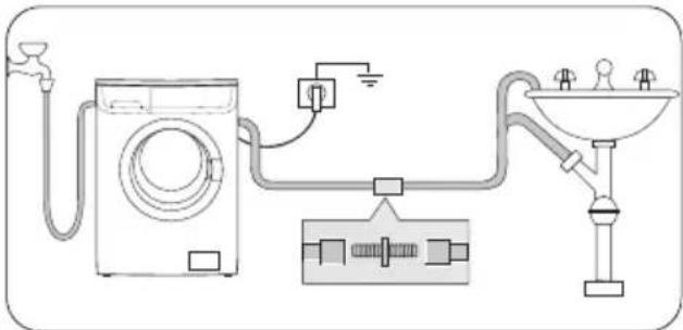 ZANUSSI ZWH6145 - Vidange - 2