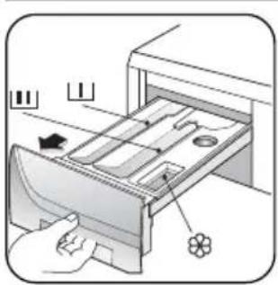 ZANUSSI ZWH6145 - Detergent dispenser drawer - 1