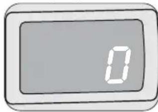 ZANUSSI ZWH6145 - Fin de programme - 1