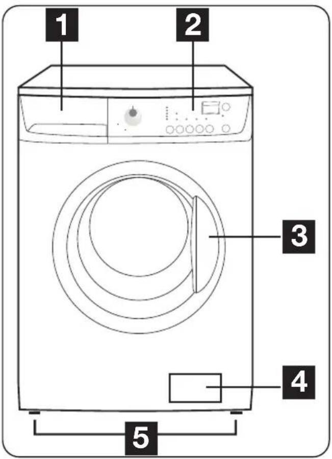 ZANUSSI ZWH6145 - Description of the appliance - 1