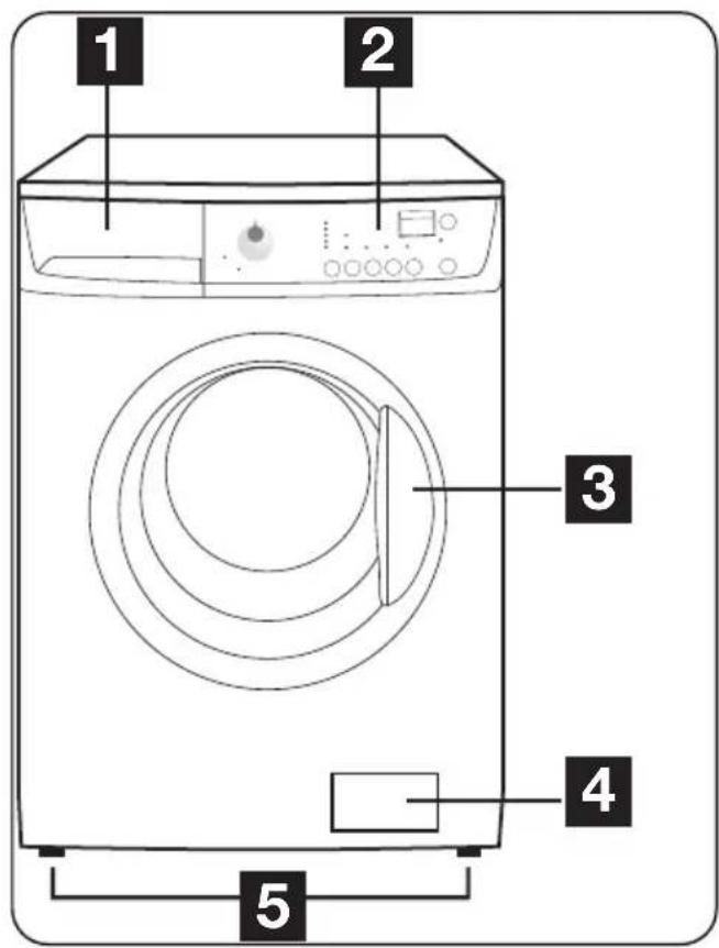 ZANUSSI ZWH6145 - Sécurité enfants - 3