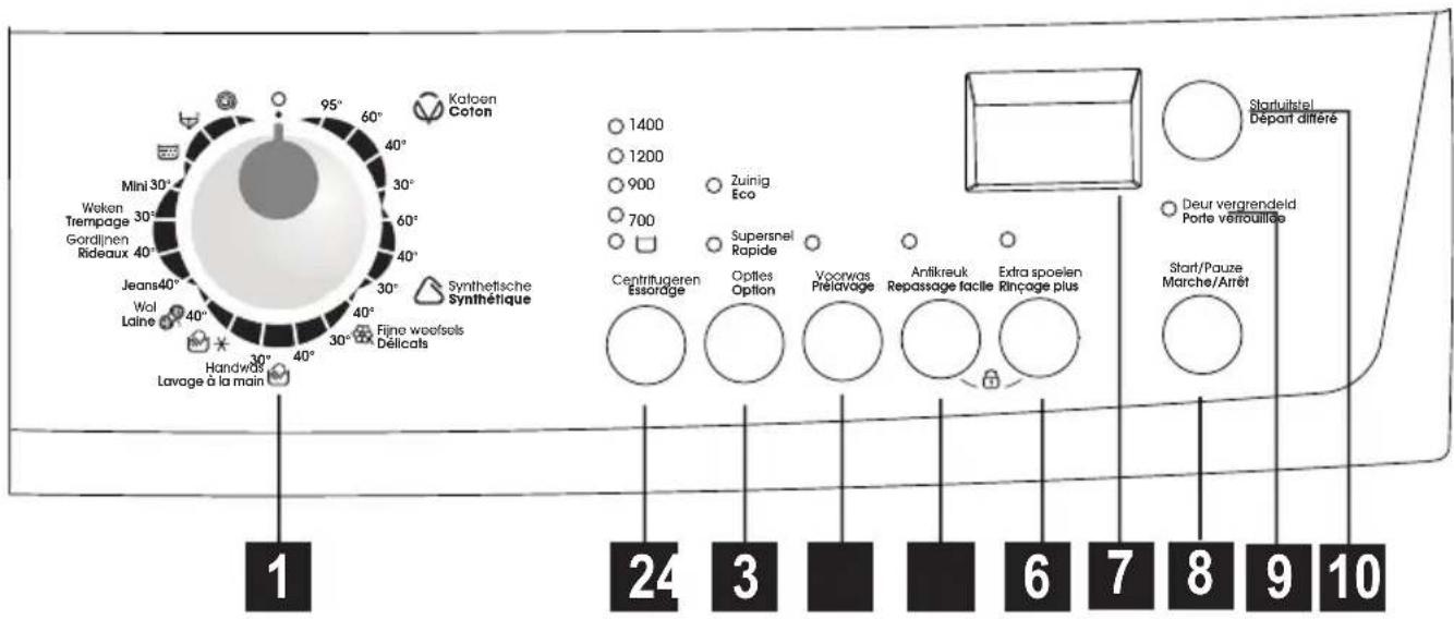ZANUSSI ZWH6145 - Control panel - 1