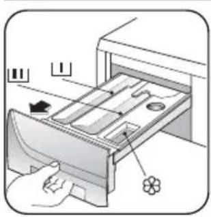ZANUSSI ZWH6145 - Tiroir à lessive - 1