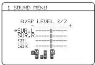 YAMAHA RXV563 - ■Laufsprecherpegel BXP LEVEL - 2