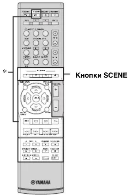 YAMAHA RXV563 - KOMnoHeHTaMn-NUCTOuHnKaMn BpeXkime SCENE - 1