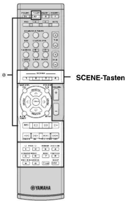 YAMAHA RXV563 - ■Steuern der Eingangssquellkomponenten im SCENE-Modus - 1