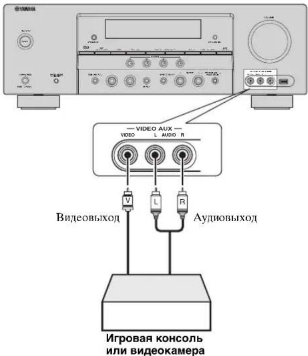 YAMAHA RXV563 - PnmeuHn - 1